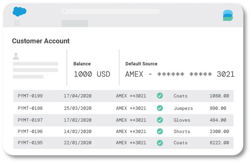 Customer account view with payment history in Salesforce